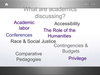 What are academics 
discussing? 
Academic 
labor 
Accessibility 
Race & Social Justice 
Contingencies & 
Budgets 
Privilege 
Comparative 
Pedagogies 
The Role of the 
Conferences Humanities 
 
