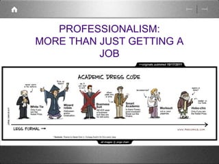 PROFESSIONALISM: 
MORE THAN JUST GETTING A 
JOB 
 