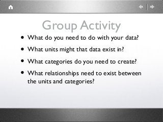 Group Activity
• What do you need to do with your data?
• What units might that data exist in?
• What categories do you need to create?
• What relationships need to exist between
the units and categories?
 