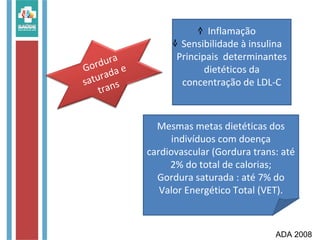 Gordura
saturada e
trans
Inflamação
Sensibilidade à insulina
Principais determinantes
dietéticos da
concentração de LDL-C
Mesmas metas dietéticas dos
indivíduos com doença
cardiovascular (Gordura trans: até
2% do total de calorias;
Gordura saturada : até 7% do
Valor Energético Total (VET).
ADA 2008
 
