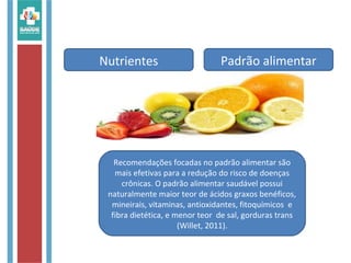 Recomendações focadas no padrão alimentar são
mais efetivas para a redução do risco de doenças
crônicas. O padrão alimentar saudável possui
naturalmente maior teor de ácidos graxos benéficos,
mineirais, vitaminas, antioxidantes, fitoquímicos e
fibra dietética, e menor teor de sal, gorduras trans
(Willet, 2011).
Nutrientes Padrão alimentar
 