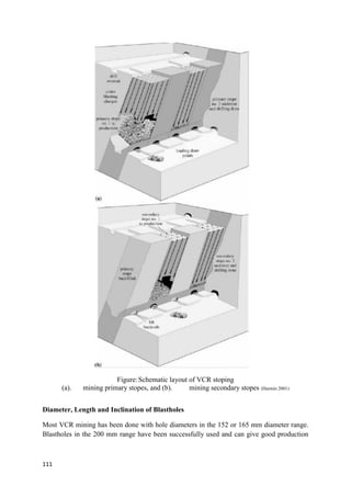 111
Figure:Schematic layout of VCR stoping
(a). mining primary stopes, and (b). mining secondary stopes (Harmin 2001)
Diameter, Length and Inclination of Blastholes
Most VCR mining has been done with hole diameters in the 152 or 165 mm diameter range.
Blastholes in the 200 mm range have been successfully used and can give good production
 