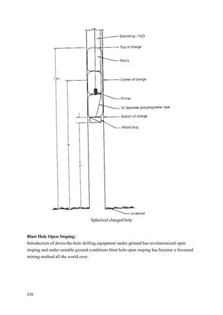 116
Spherical charged hole
Blast Hole Open Stoping:
Introduction of down-the-hole drilling equipment under-ground has revolutionized open
stoping and under suitable ground conditions blast hole open stoping has become a favoured
mining method all the world over.
 