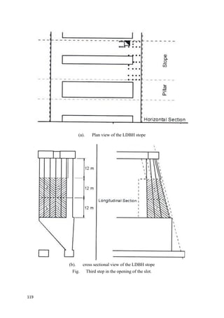 119
(a). Plan view of the LDBH stope
(b). cross sectional view of the LDBH stope
Fig. Third step in the opening of the slot.
 