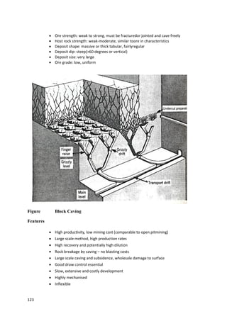 123
 Ore strength: weak to strong, must be fracturedor jointed and cave freely
 Host rock strength: weak-moderate, similar toore in characteristics
 Deposit shape: massive or thick tabular, fairlyregular
 Deposit dip: steep(>60 degrees or vertical)
 Deposit size: very large
 Ore grade: low, uniform
Figure Block Caving
Features
 High productivity, low mining cost (comparable to open pitmining)
 Large scale method, high production rates
 High recovery and potentially high dilution
 Rock breakage by caving – no blasting costs
 Large scale caving and subsidence, wholesale damage to surface
 Good draw control essential
 Slow, extensive and costly development
 Highly mechanised
 Inflexible
 