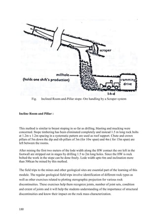 130
Fig. Inclined Room-and-Pillar stope- Ore handling by a Scraper system
Incline Room and Pillar :
This method is similar to breast stoping in so far as drilling, blasting and mucking were
concerned. Stope timbering has been eliminated completely and instead 1.5 m long rock bolts
at 1.2m x 1.2m spacing in a systematic pattern are used as roof support. Chute and crown
pillars of 5m down the dip and rib pillars of 3m (for 10w span) and 4m ( for 15m span) are
left between the rooms.
After mining the first two meters of the lode width along the HW contact the ore left in the
footwall are stripped out in stages by drilling 1.5 to 2m long holes. Since the HW is rock
bolted the work in the stope can be done freely. Lode width upto 6m and inclination more
than 500can be mined by this method.
The field trips to the mines and other geological sites are essential part of the learning of this
module. The regular geological field trips involve identification of different rock types as
well as other exercises related to plotting sterographic projection for various rock
discontinuities. These exercises help them recognize joints, number of joint sets, condition
and extent of joints and it will help the students understanding of the importance of structural
discontinuities and know their impact on the rock mass characterization.
 