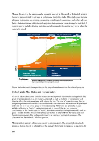 132
Mineral Reserve is the economically mineable part of a Measured or Indicated Mineral
Resource demonstrated by at least a preliminary feasibility study. This study must include
adequate information on mining, processing, metallurgical, economic, and other relevant
factors that demonstrate (at the time of reporting) that economic extraction can be justified. A
mineral reserve includes diluting materials and allowances for losses that may occur when the
material is mined.
Figure Valuation methods depending on the stage of development on the mineral property
Orebody grade, Mine dilution and recovery factors
An ore is a type of rock that contains minerals with important elements including metals.The
grade or concentration of an ore mineral, or metal, as well as its form of occurrence, will
directly affect the costs associated with mining the ore. The cost of extraction must thus be
weighed against the metal value contained in the rock to determine what ore can be processed
and what ore is of too low a grade to be worth mining. Metal ores are generally oxides,
sulfides, silicates, or "native" metals (such as native copper) that are not commonly
concentrated in the Earth's crust or "noble" metals (not usually forming compounds) such as
gold. The ores must be processed to extract the metals of interest from the waste rock and
from the ore minerals. Ore bodies are formed by a variety of geological processes. The
process of ore formation is called ore genesis.
Mining seldom recovers all resource present in an ore deposit. The amount of ore actually
extracted from a deposit is referred to as the recovery factor and is expressed as a percent. In
 
