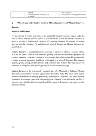 151
Methods
 Undercut-and-Fill techniques can
be utilized
Ore is required
 Mill required for tailings fill material
Q What do you understand by the term ‘Mineral resource’ and ‘Mineral Reserve’.
Answer:
Resource and Reserve
For any mineral property, asset value is the extractable mineral resources located under the
earth’s surface and the invested capital is used mainly to extract this mineral resource. In
order to perform a fundamental valuation of a mining company the amount of mineral
reserves must be estimated. The definitions of Mineral Reserve and Mineral Resource are
given below:
Mineral Resource is a concentration or occurrence of material of intrinsic economic interest
in or on the Earth’s crust in such form and quantity that there are reasonable prospects for
eventual economic extraction. Portions of a deposit that do not have reasonable prospects for
eventual economic extraction should not be included in a Mineral Resource. The location,
quantity, grade, geological characteristics and continuity of a Mineral Resource are known,
estimated or interpreted from specific geological evidence and knowledge
Mineral Reserve is the economically mineable part of a Measured or Indicated Mineral
Resource demonstrated by at least a preliminary feasibility study. This study must include
adequate information on mining, processing, metallurgical, economic, and other relevant
factors that demonstrate (at the time of reporting) that economic extraction can be justified. A
mineral reserve includes diluting materials and allowances for losses that may occur when the
material is mined
 