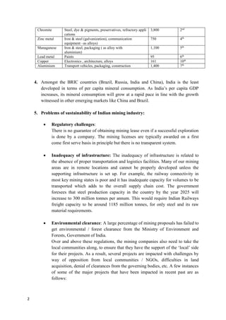 2
Chromite Steel, dye & pigments, preservatives, refractory appli
cations
3,800 2nd
Zinc metal Iron & steel (galvanization), communication
equipment –as alloys)
750 4th
Managanese Iron & steel, packaging ( as alloy with
aluminium)
1,100 5th
Lead metal Paints 95 6th
Copper Electronics , architecture, alloys 161 10th
Aluminium Transport vehicles, packaging, construction 1,400 7th
4. Amongst the BRIC countries (Brazil, Russia, India and China), India is the least
developed in terms of per capita mineral consumption. As India’s per capita GDP
increases, its mineral consumption will grow at a rapid pace in line with the growth
witnessed in other emerging markets like China and Brazil.
5. Problems of sustainability of Indian mining industry:
 Regulatory challenges:
There is no guarantee of obtaining mining lease even if a successful exploration
is done by a company. The mining licenses are typically awarded on a first
come first serve basis in principle but there is no transparent system.
 Inadequacy of infrastructure: The inadequacy of infrastructure is related to
the absence of proper transportation and logistics facilities. Many of our mining
areas are in remote locations and cannot be properly developed unless the
supporting infrastructure is set up. For example, the railway connectivity in
most key mining states is poor and it has inadequate capacity for volumes to be
transported which adds to the overall supply chain cost. The government
foresees that steel production capacity in the country by the year 2025 will
increase to 300 million tonnes per annum. This would require Indian Railways
freight capacity to be around 1185 million tonnes, for only steel and its raw
material requirements.
 Environmental clearance: A large percentage of mining proposals has failed to
get environmental / forest clearance from the Ministry of Environment and
Forests, Government of India.
Over and above these regulations, the mining companies also need to take the
local communities along, to ensure that they have the support of the ‘local’ side
for their projects. As a result, several projects are impacted with challenges by
way of opposition from local communities / NGOs, difficulties in land
acquisition, denial of clearances from the governing bodies, etc. A few instances
of some of the major projects that have been impacted in recent past are as
follows:
 