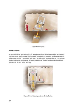 37
Figure. Raise Boring
Down-Reaming
In this system, the pilot hole is drilled downwards until it connects to a lower access level.
The drill string (all drill rods, stabilizers and cutting bits) is retrieved and then a reamer is
pushed downwards. The cuttings flow down the previously drilled pilot hole. This method
uses drill string in compression and usually stabilizers must be installed to eliminate the
potential of the drill string buckling.
Figure: Down Reaming method of raise boring
 