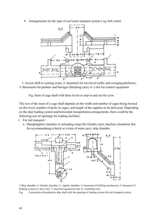 41
9. Arrangements for the type of ore/waste transport system ( eg: belt; train)
1- Access drift to waiting room; 2- basement for two-level traffic and swinging platforms;
3- Basements for pushers and barrages (blocking cars); 4- a slot for control equipment
Fig. Inset of cage shaft with three levels to step in and out for crew.
The size of the inset of a cage shaft depends on the width and number of cages being hoisted
on this level, number of decks in cages, and length of the supplies to be delivered. Depending
on the skip loading system and horizontal transportation arrangements, there could be the
following sets of openings for loading facilities:
1. For rail transport :
a. Dump(tippler) chamber or unloading ramp (for Granby cars), batchers chambers( this
for accommodating a batch or a train of mine cars), skip chamber
1-Skip chamber; 2- batcher chamber; 3.- tippler chamber; 4- basement of shifting mechanism; 5- basement of
braking system; 6- drive slot; 7- electrical equipment slot; 8- ventilation slot.
Fig. Connection of production skip shaft with the opening of loading system for rail transport system.
 