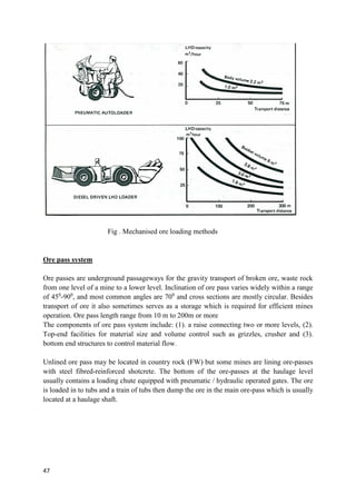 47
Fig . Mechanised ore loading methods
Ore pass system
Ore passes are underground passageways for the gravity transport of broken ore, waste rock
from one level of a mine to a lower level. Inclination of ore pass varies widely within a range
of 450
-900
, and most common angles are 700
and cross sections are mostly circular. Besides
transport of ore it also sometimes serves as a storage which is required for efficient mines
operation. Ore pass length range from 10 m to 200m or more
The components of ore pass system include: (1). a raise connecting two or more levels, (2).
Top-end facilities for material size and volume control such as grizzles, crusher and (3).
bottom end structures to control material flow.
Unlined ore pass may be located in country rock (FW) but some mines are lining ore-passes
with steel fibred-reinforced shotcrete. The bottom of the ore-passes at the haulage level
usually contains a loading chute equipped with pneumatic / hydraulic operated gates. The ore
is loaded in to tubs and a train of tubs then dump the ore in the main ore-pass which is usually
located at a haulage shaft.
 