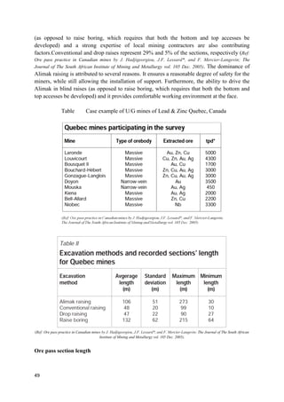 49
(as opposed to raise boring, which requires that both the bottom and top accesses be
developed) and a strong expertise of local mining contractors are also contributing
factors.Conventional and drop raises represent 29% and 5% of the sections, respectively (Ref:
Ore pass practice in Canadian mines by J. Hadjigeorgiou, J.F. Lessard*, and F. Mercier-Langevin; The
Journal of The South African Institute of Mining and Metallurgy vol. 105 Dec. 2005). The dominance of
Alimak raising is attributed to several reasons. It ensures a reasonable degree of safety for the
miners, while still allowing the installation of support. Furthermore, the ability to drive the
Alimak in blind raises (as opposed to raise boring, which requires that both the bottom and
top accesses be developed) and it provides comfortable working environment at the face.
Table Case example of U/G mines of Lead & Zinc Quebec, Canada
(Ref: Ore pass practice in Canadian mines by J. Hadjigeorgiou, J.F. Lessard*, and F. Mercier-Langevin; The Journal of The South African
Institute of Mining and Metallurgy vol. 105 Dec. 2005).
Ore pass section length
 