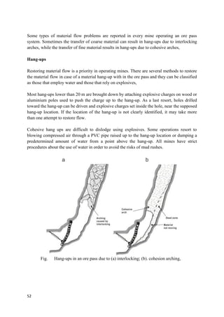 52
Some types of material flow problems are reported in every mine operating an ore pass
system. Sometimes the transfer of coarse material can result in hang-ups due to interlocking
arches, while the transfer of fine material results in hang-ups due to cohesive arches,
Hang-ups
Restoring material flow is a priority in operating mines. There are several methods to restore
the material flow in case of a material hang-up with in the ore pass and they can be classified
as those that employ water and those that rely on explosives,
Most hang-ups lower than 20 m are brought down by attaching explosive charges on wood or
aluminium poles used to push the charge up to the hang-up. As a last resort, holes drilled
toward the hang-up can be driven and explosive charges set inside the hole, near the supposed
hang-up location. If the location of the hang-up is not clearly identified, it may take more
than one attempt to restore flow.
Cohesive hang ups are difficult to dislodge using explosives. Some operations resort to
blowing compressed air through a PVC pipe raised up to the hang-up location or dumping a
predetermined amount of water from a point above the hang-up. All mines have strict
procedures about the use of water in order to avoid the risks of mud rushes.
Fig. Hang-ups in an ore pass due to (a) interlocking; (b). cohesion arching,
 