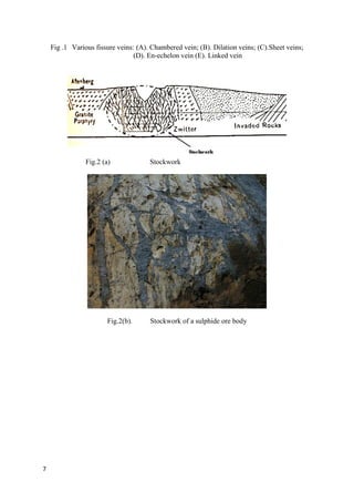 7
Fig .1 Various fissure veins: (A). Chambered vein; (B). Dilation veins; (C).Sheet veins;
(D). En-echelon vein (E). Linked vein
Fig.2 (a) Stockwork
Fig.2(b). Stockwork of a sulphide ore body
 