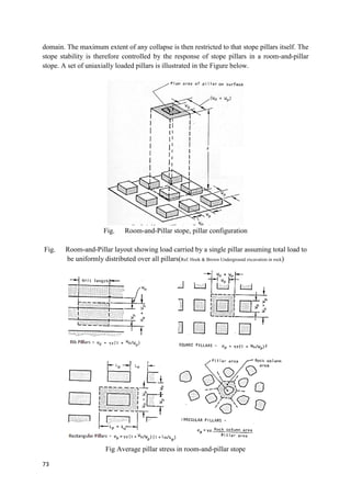 73
domain. The maximum extent of any collapse is then restricted to that stope pillars itself. The
stope stability is therefore controlled by the response of stope pillars in a room-and-pillar
stope. A set of uniaxially loaded pillars is illustrated in the Figure below.
Fig. Room-and-Pillar stope, pillar configuration
Fig. Room-and-Pillar layout showing load carried by a single pillar assuming total load to
be uniformly distributed over all pillars(Ref. Hoek & Brown Underground excavation in rock)
Fig Average pillar stress in room-and-pillar stope
 