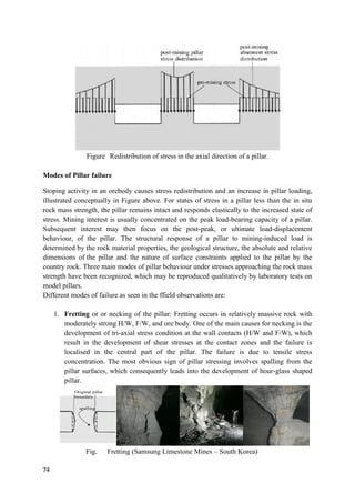 74
Figure Redistribution of stress in the axial direction of a pillar.
Modes of Pillar failure
Stoping activity in an orebody causes stress redistribution and an increase in pillar loading,
illustrated conceptually in Figure above. For states of stress in a pillar less than the in situ
rock mass strength, the pillar remains intact and responds elastically to the increased state of
stress. Mining interest is usually concentrated on the peak load-bearing capacity of a pillar.
Subsequent interest may then focus on the post-peak, or ultimate load-displacement
behaviour, of the pillar. The structural response of a pillar to mining-induced load is
determined by the rock material properties, the geological structure, the absolute and relative
dimensions of the pillar and the nature of surface constraints applied to the pillar by the
country rock. Three main modes of pillar behaviour under stresses approaching the rock mass
strength have been recognized, which may be reproduced qualitatively by laboratory tests on
model pillars.
Different modes of failure as seen in the ffield observations are:
1. Fretting or or necking of the pillar: Fretting occurs in relatively massive rock with
moderately strong H/W, F/W, and ore body. One of the main causes for necking is the
development of tri-axial stress condition at the wall contacts (H/W and F/W), which
result in the development of shear stresses at the contact zones and the failure is
localised in the central part of the pillar. The failure is due to tensile stress
concentration. The most obvious sign of pillar stressing involves spalling from the
pillar surfaces, which consequently leads into the development of hour-glass shaped
pillar.
Fig. Fretting (Samsung Limestone Mines – South Korea)
Original pillar
boundary
spalling
 