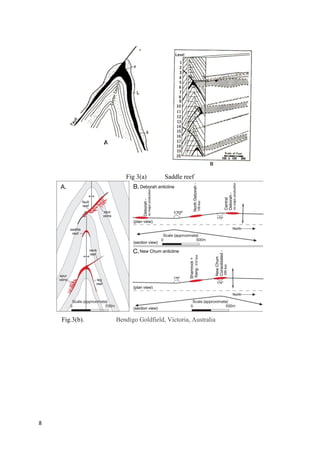 8
Fig 3(a) Saddle reef
Fig.3(b). Bendigo Goldfield, Victoria, Australia
 