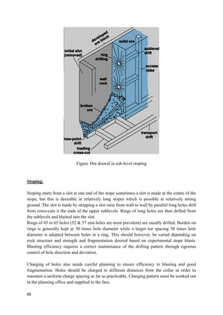 86
Figure Ore drawal in sub-level stoping
Stoping:
Stoping starts from a slot at one end of the stope sometimes a slot is made at the centre of the
stope, but this is desirable in relatively long stopes which is possible in relatively strong
ground. The slot is made by stripping a slot raise from wall to wall by parallel long holes drill
from cross-cuts it the ends of the upper sublevels. Rings of long holes are then drilled from
the sublevels and blasted into the slot.
Rings of 45 to 65 holes (52 & 57 mm holes are most prevalent) are usually drilled. Burden on
rings is generally kept at 30 times hole diameter while a larger toe spacing 50 times hole
diameter is adopted between holes in a ring. This should however, be varied depending on
rock structure and strength and fragmentation desired based on experimental stope blasts.
Blasting efficiency requires a correct maintenance of the drilling pattern through rigorous
control of hole direction and deviation.
Charging of holes also needs careful planning to ensure efficiency in blasting and good
fragmentation. Holes should be charged to different distances from the collar in order to
maintain a uniform charge spacing as far as practicable. Charging pattern must be worked out
in the planning office and supplied to the face.
 