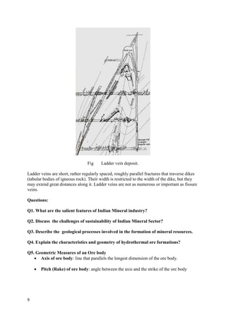 9
Fig Ladder vein deposit.
Ladder veins are short, rather regularly spaced, roughly parallel fractures that traverse dikes
(tabular bodies of igneous rock). Their width is restricted to the width of the dike, but they
may extend great distances along it. Ladder veins are not as numerous or important as fissure
veins.
Questions:
Q1. What are the salient features of Indian Mineral industry?
Q2. Discuss the challenges of sustainability of Indian Mineral Sector?
Q3. Describe the geological processes involved in the formation of mineral resources.
Q4. Explain the characteristics and geometry of hydrothermal ore formations?
Q5. Geometric Measures of an Ore body
 Axis of ore body: line that parallels the longest dimension of the ore body.
 Pitch (Rake) of ore body: angle between the axis and the strike of the ore body
 
