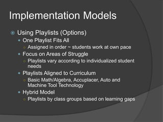 Implementation Models


Using Playlists (Options)
 One Playlist Fits All
○ Assigned in order ~ students work at own pace
 Focus on Areas of Struggle
○ Playlists vary according to individualized student
needs
 Playlists Aligned to Curriculum
○ Basic Math/Algebra, Accuplacer, Auto and
Machine Tool Technology
 Hybrid Model
○ Playlists by class groups based on learning gaps

 