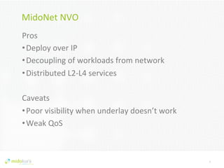 Confidential
MidoNet	
  NVO	
  
Pros	
  
• Deploy	
  over	
  IP	
  
• Decoupling	
  of	
  workloads	
  from	
  network	
  
• Distributed	
  L2-­‐L4	
  services	
  
	
  
Caveats	
  
• Poor	
  visibility	
  when	
  underlay	
  doesn’t	
  work	
  
• Weak	
  QoS	
  
1	
  
 