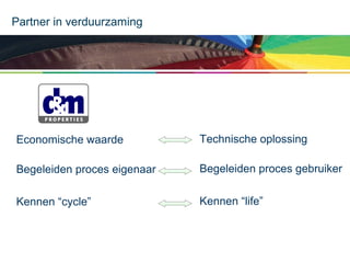 Partner in verduurzaming

Economische waarde

Technische oplossing

Begeleiden proces eigenaar

Begeleiden proces gebruiker

Kennen “cycle”

Kennen “life”

 