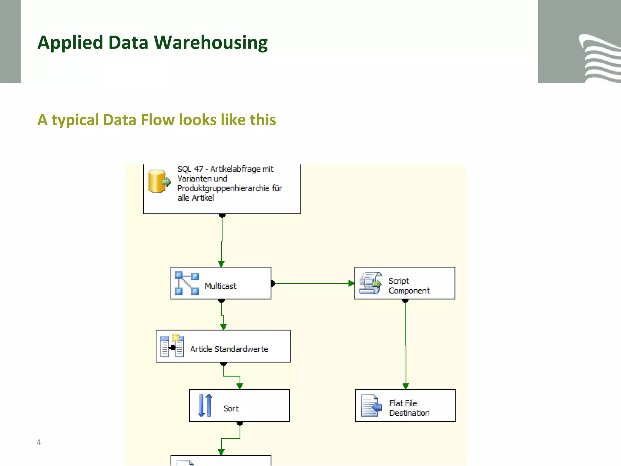 DMDW Lesson 04 - Data Mining Theory | PPTX