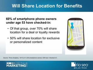 @rio_seo / #rioseo
60% of smartphone phone owners
under age 53 have checked-in:
• Of that group, over 70% will share
locat...