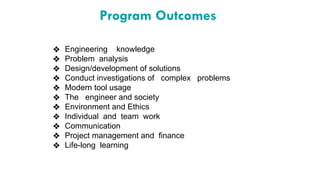 Program Outcomes
❖ Engineering knowledge
❖ Problem analysis
❖ Design/development of solutions
❖ Conduct investigations of complex problems
❖ Modern tool usage
❖ The engineer and society
❖ Environment and Ethics
❖ Individual and team work
❖ Communication
❖ Project management and finance
❖ Life-long learning
 