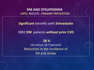 DM AND DYSLIPIDEMIA
(HPS)- RESULTS : PRIMARY PREVENTION
Significant benefits with Simvastatin
3982 DM patients without prior CVD
28 %
(14 versus 18.7 percent)
Reduction in the incidence of
MI and stroke
 