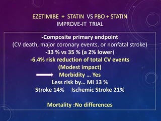 EZETIMIBE + STATIN VS PBO + STATIN
IMPROVE-IT TRIAL
-Composite primary endpoint
(CV death, major coronary events, or nonfatal stroke)
-33 % vs 35 % (a 2% lower)
-6.4% risk reduction of total CV events
(Modest impact)
Morbidity … Yes
Less risk by… MI 13 %
Stroke 14% Ischemic Stroke 21%
Mortality :No differences
 