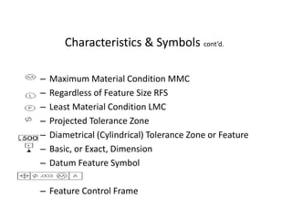 DME | PPTX
