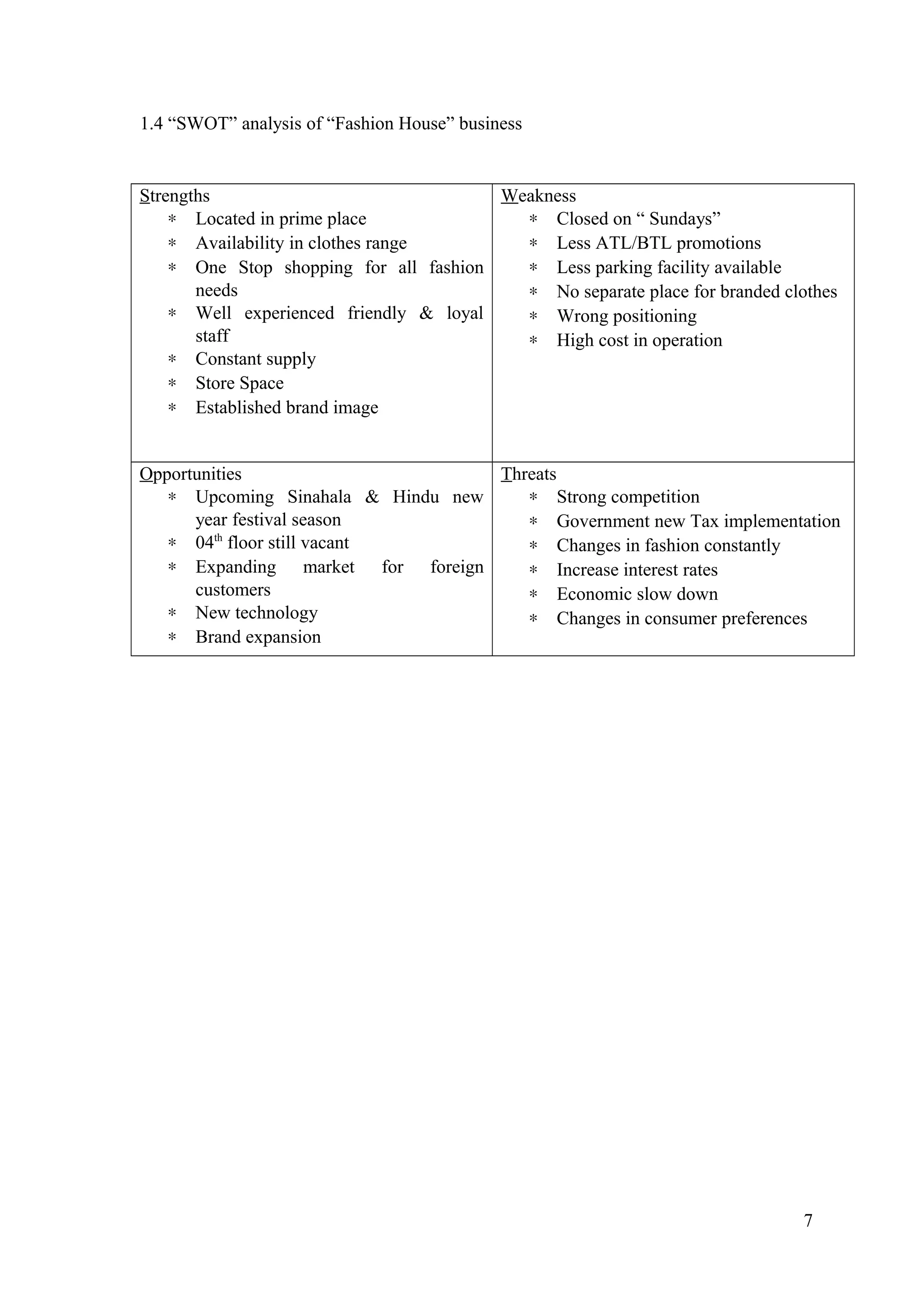 1.4 “SWOT” analysis of “Fashion House” business
Strengths
∗ Located in prime place
∗ Availability in clothes range
∗ One Stop shopping for all fashion
needs
∗ Well experienced friendly & loyal
staff
∗ Constant supply
∗ Store Space
∗ Established brand image
Weakness
∗ Closed on “ Sundays”
∗ Less ATL/BTL promotions
∗ Less parking facility available
∗ No separate place for branded clothes
∗ Wrong positioning
∗ High cost in operation
Opportunities
∗ Upcoming Sinahala & Hindu new
year festival season
∗ 04th
floor still vacant
∗ Expanding market for foreign
customers
∗ New technology
∗ Brand expansion
Threats
∗ Strong competition
∗ Government new Tax implementation
∗ Changes in fashion constantly
∗ Increase interest rates
∗ Economic slow down
∗ Changes in consumer preferences
7
 