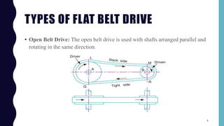 types of flat belt drives