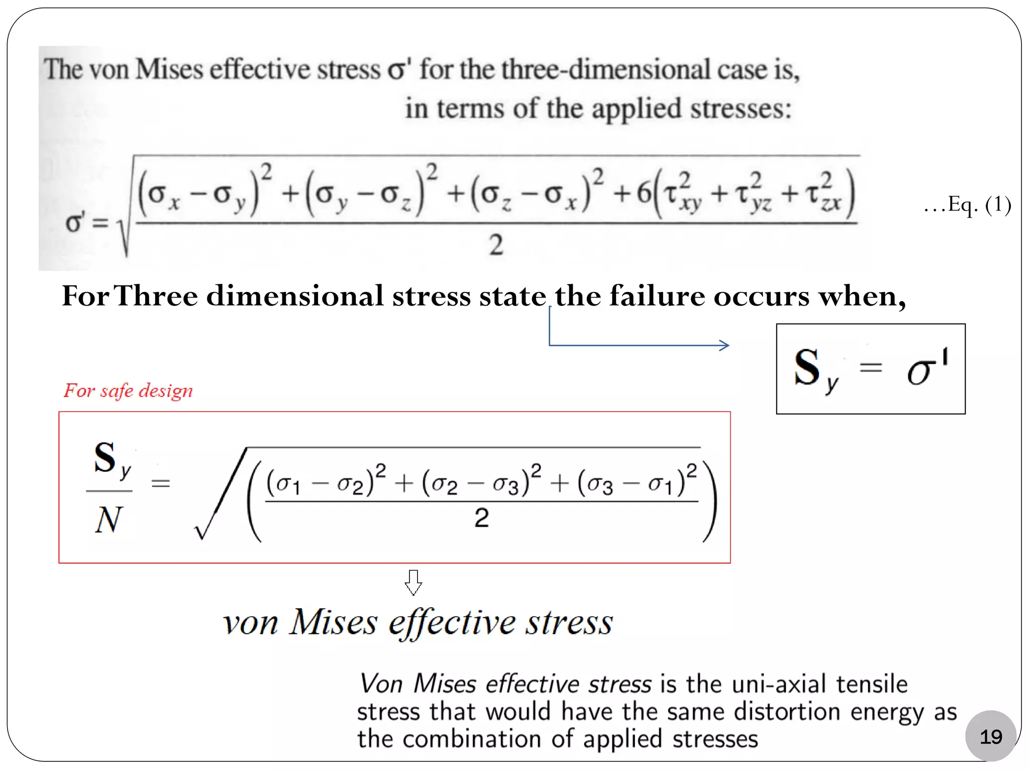 ForThree dimensional stress state the failure occurs when,
…Eq. (1)
19
 