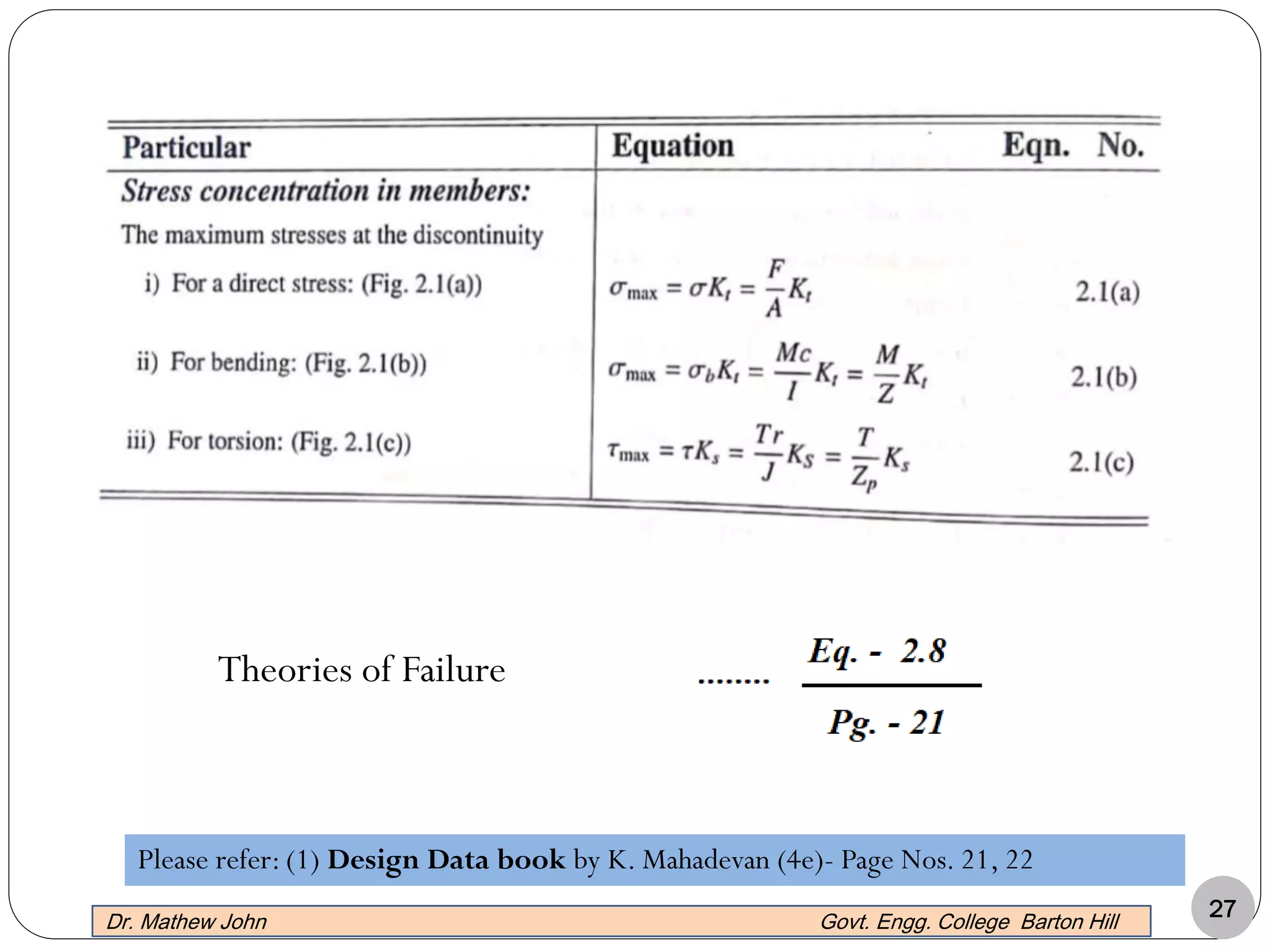 Please refer: (1) Design Data book by K. Mahadevan (4e)- Page Nos. 21, 22
Theories of Failure
27Dr. Mathew John Govt. Engg. College Barton Hill
 