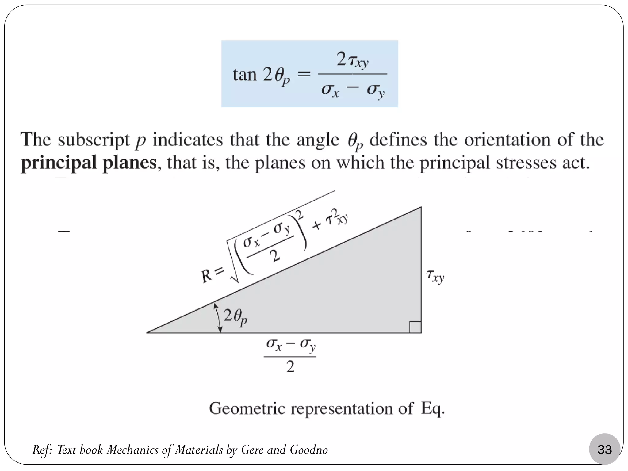 33Ref: Text book Mechanics of Materials by Gere and Goodno
 