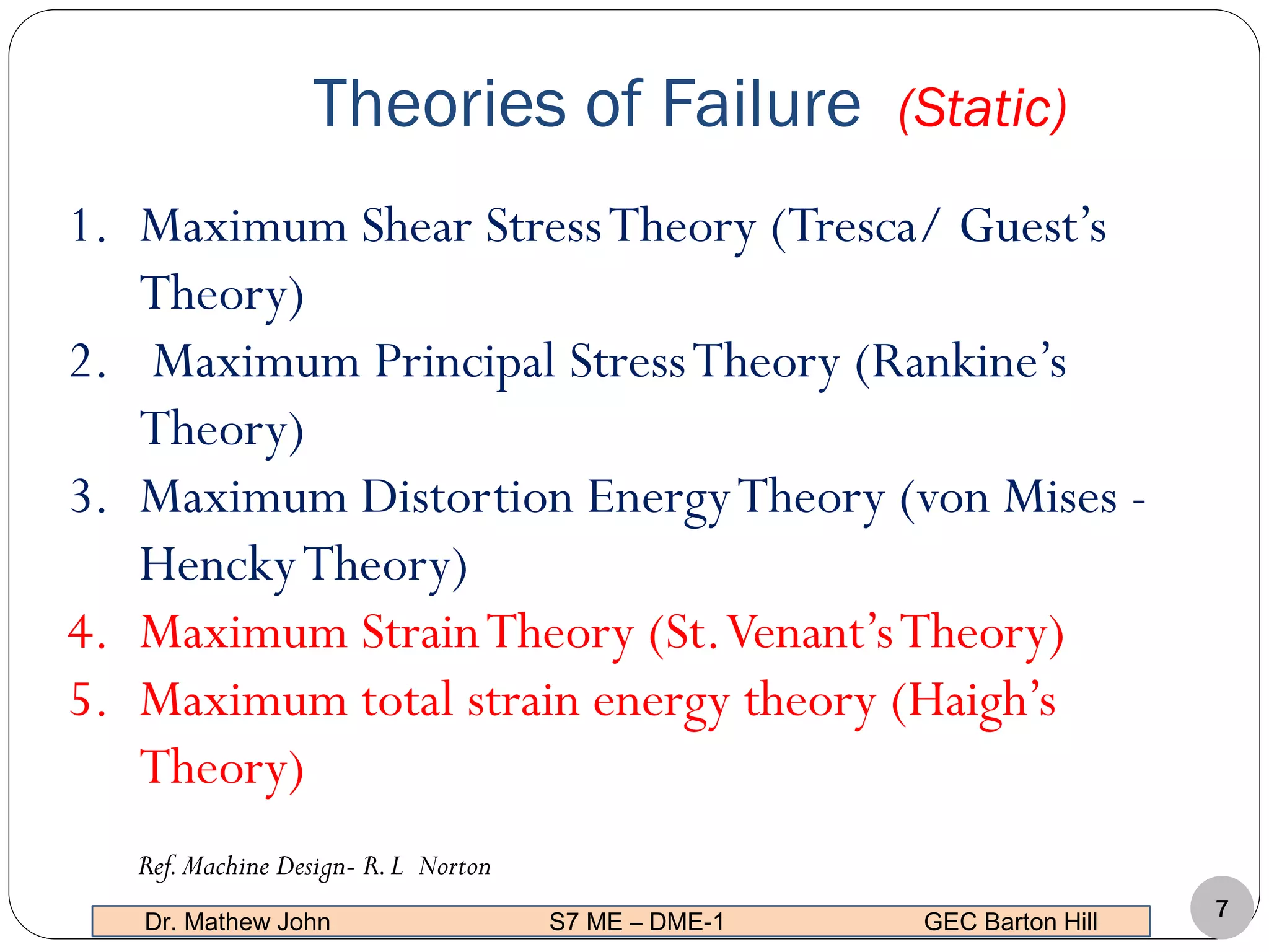 Theories of Failure (Static)
7
Dr. Mathew John S7 ME – DME-1 GEC Barton Hill
1. Maximum Shear StressTheory (Tresca/ Guest’s
Theory)
2. Maximum Principal StressTheory (Rankine’s
Theory)
3. Maximum Distortion EnergyTheory (von Mises -
HenckyTheory)
4. Maximum StrainTheory (St.Venant’sTheory)
5. Maximum total strain energy theory (Haigh’s
Theory)
Ref.Machine Design- R.L Norton
 