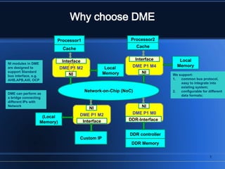 Data Flow Dme Dme presentation-feb2013v2-1 | PDF
