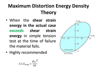 Maximum Distortion Energy Density
Theory
• When the shear strain
energy in the actual case
exceeds shear strain
energy in simple tension
test at the time of failure
the material fails.
• Highly recommended
 