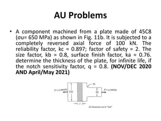 AU Problems
• A component machined from a plate made of 45C8
(σu= 650 MPa) as shown in Fig. 11b. It is subjected to a
completely reversed axial force of 100 kN. The
reliability factor, kc = 0.897; factor of safety = 2. The
size factor, kb = 0.8, surface finish factor, ka = 0.76.
determine the thickness of the plate, for infinite life, if
the notch sensitivity factor, q = 0.8. (NOV/DEC 2020
AND April/May 2021)
 