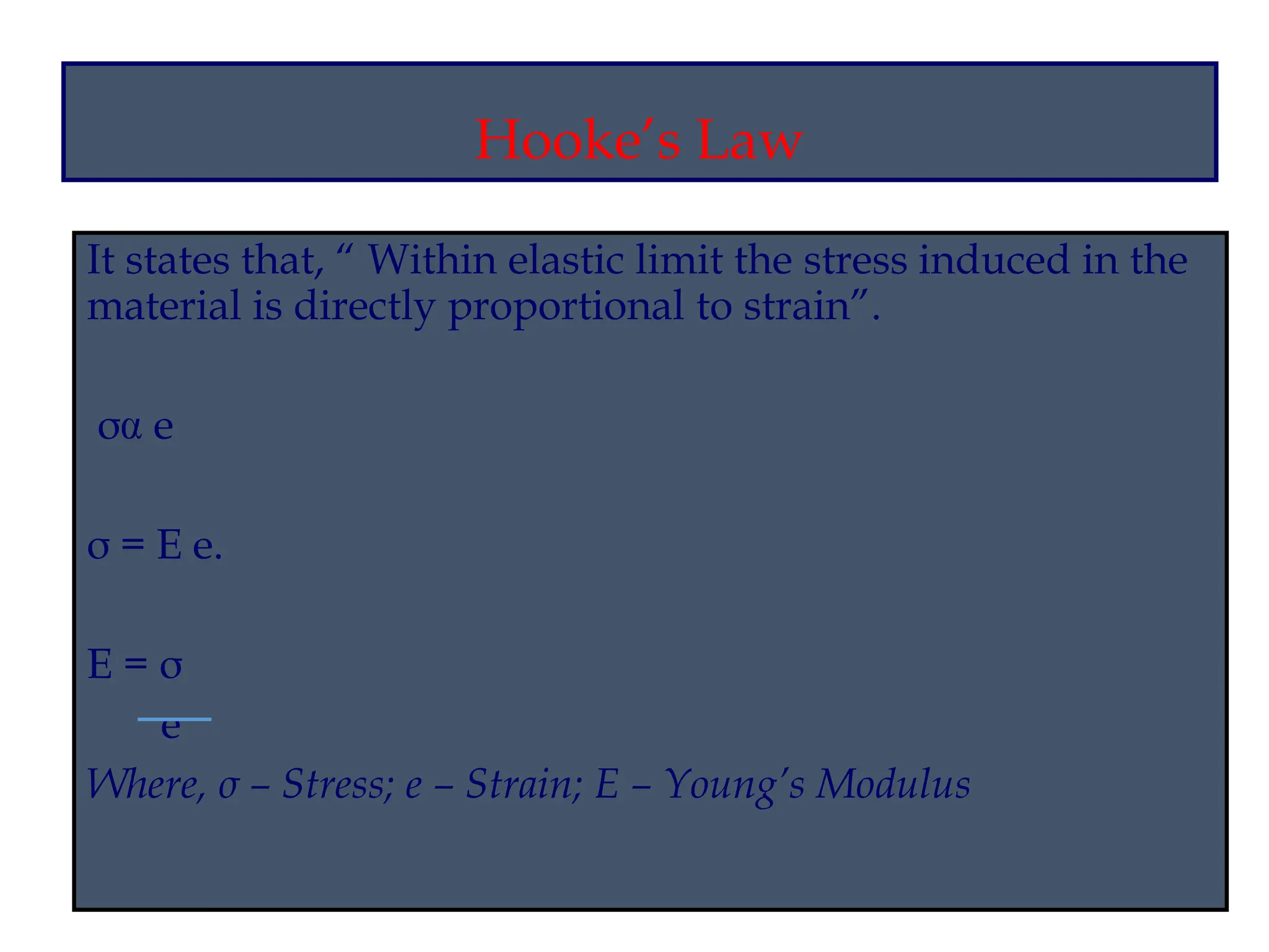 Hooke’s Law
It states that, “ Within elastic limit the stress induced in the
material is directly proportional to strain”.
σ e
σ = E e.
E = σ
e
Where, σ – Stress; e – Strain; E – Young’s Modulus
 