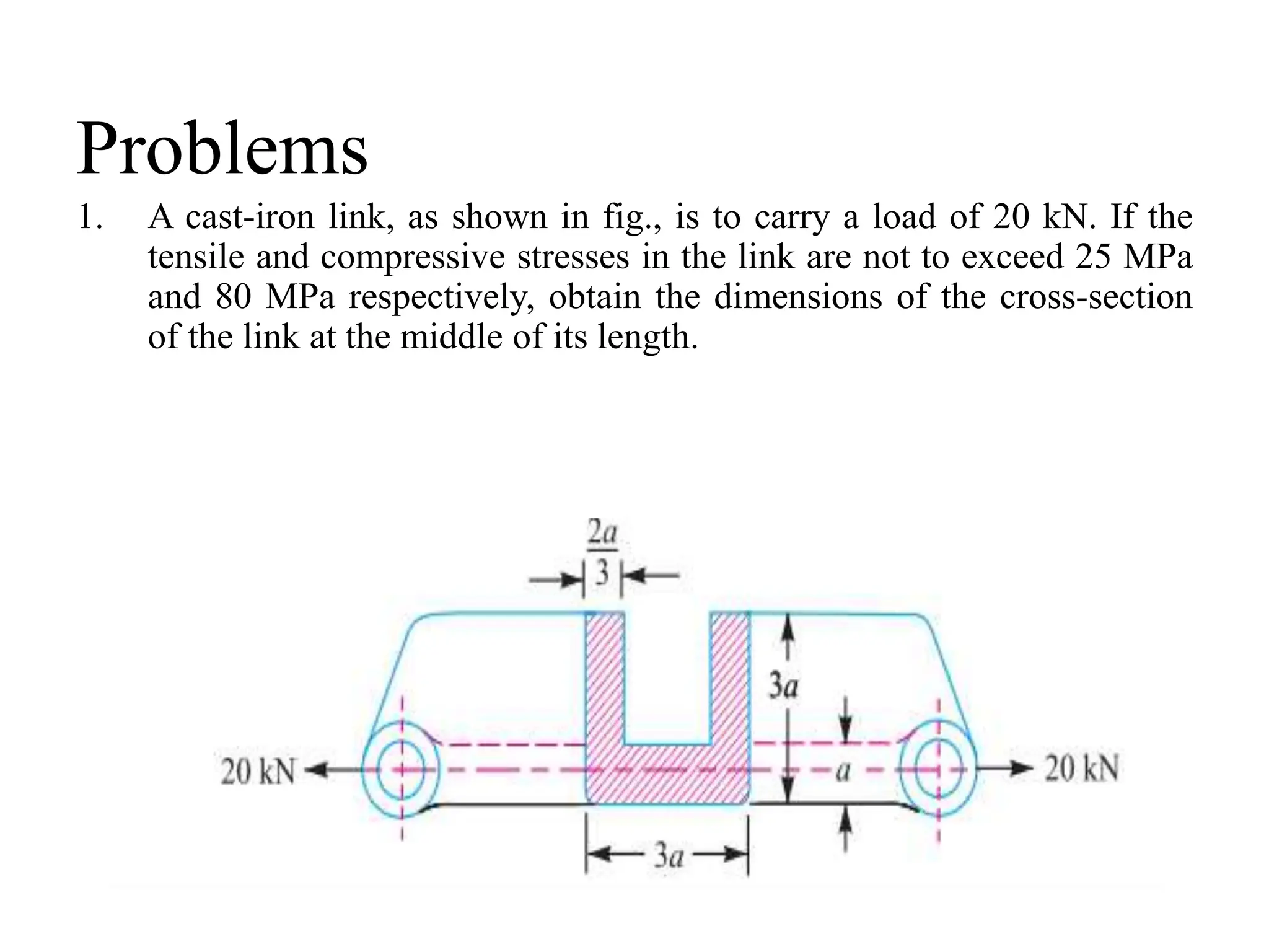 Problems
1. A cast-iron link, as shown in fig., is to carry a load of 20 kN. If the
tensile and compressive stresses in the link are not to exceed 25 MPa
and 80 MPa respectively, obtain the dimensions of the cross-section
of the link at the middle of its length.
 