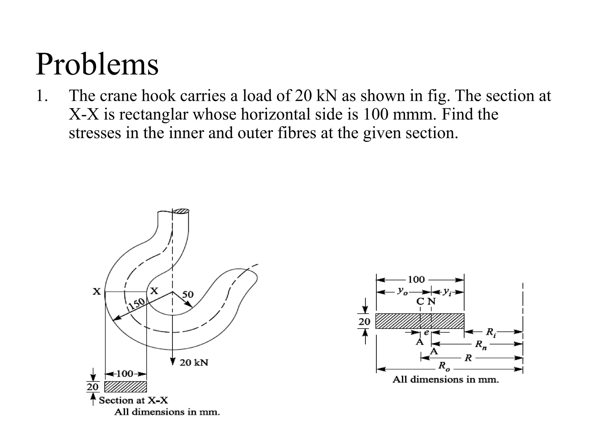 Problems
1. The crane hook carries a load of 20 kN as shown in fig. The section at
X-X is rectanglar whose horizontal side is 100 mmm. Find the
stresses in the inner and outer fibres at the given section.
 