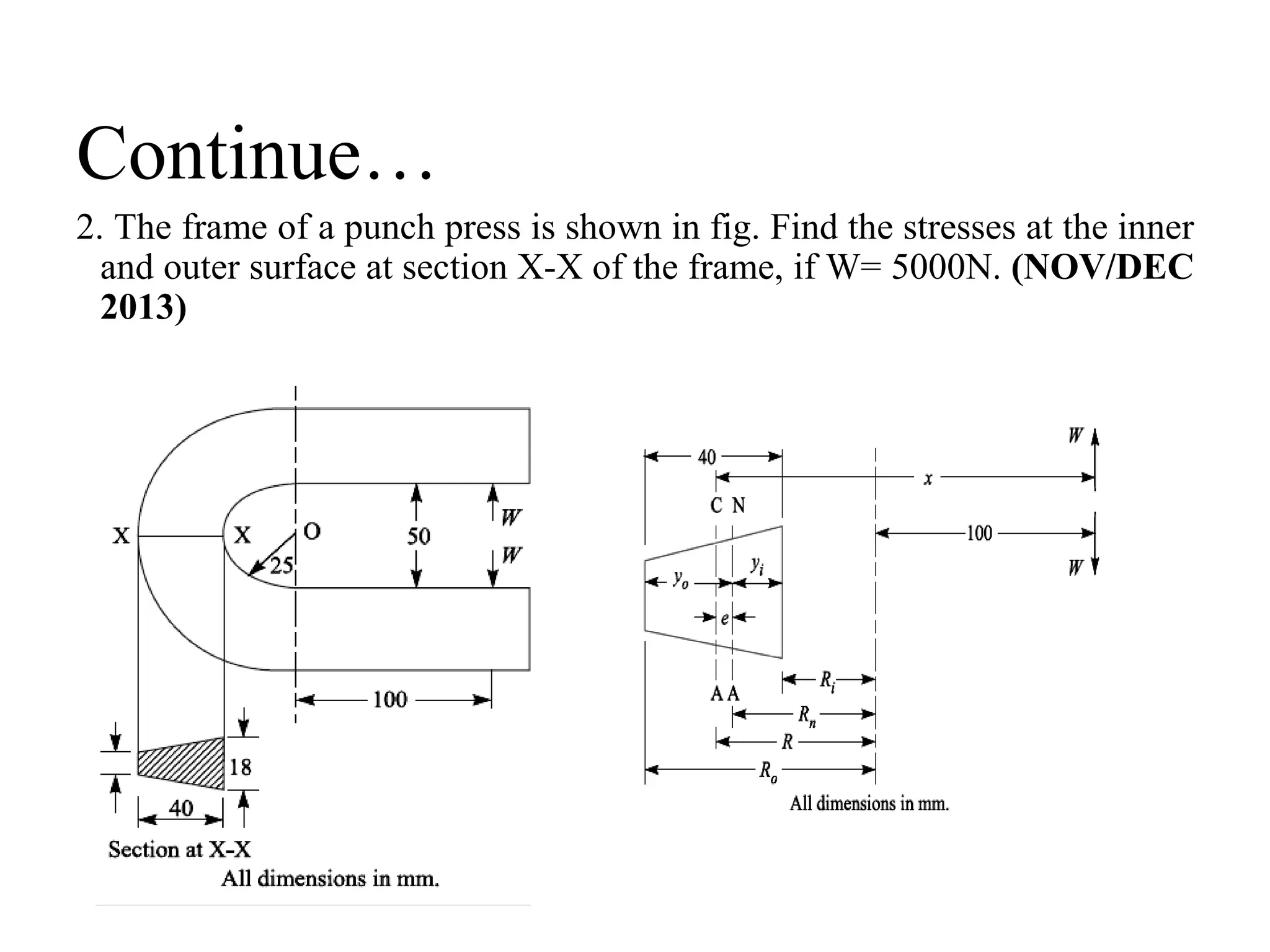 Continue…
2. The frame of a punch press is shown in fig. Find the stresses at the inner
and outer surface at section X-X of the frame, if W= 5000N. (NOV/DEC
2013)
 