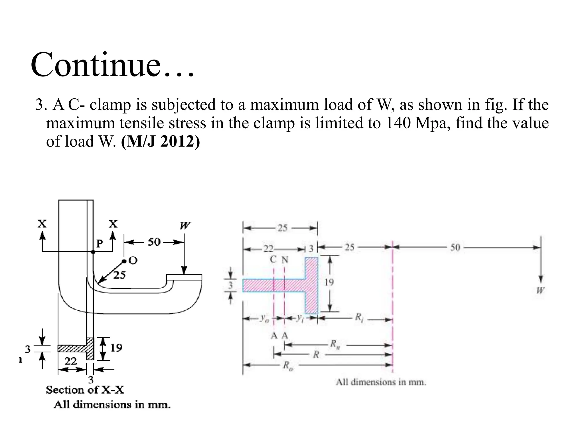 Continue…
3. A C- clamp is subjected to a maximum load of W, as shown in fig. If the
maximum tensile stress in the clamp is limited to 140 Mpa, find the value
of load W. (M/J 2012)
 
