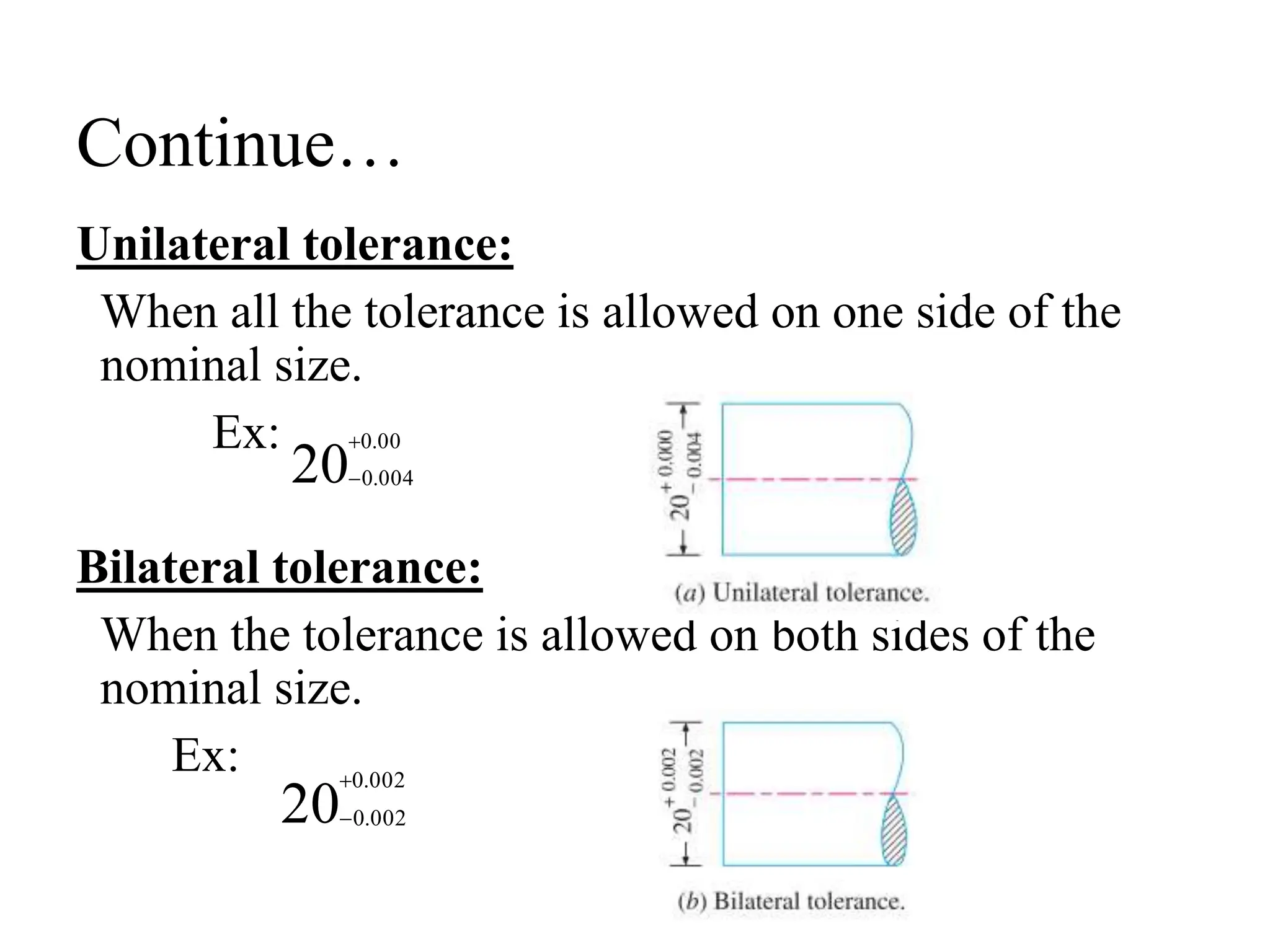 Continue…
Unilateral tolerance:
When all the tolerance is allowed on one side of the
nominal size.
Ex:
Bilateral tolerance:
When the tolerance is allowed on both sides of the
nominal size.
Ex:
20
00
.
0
004
.
0


20
002
.
0
002
.
0


 