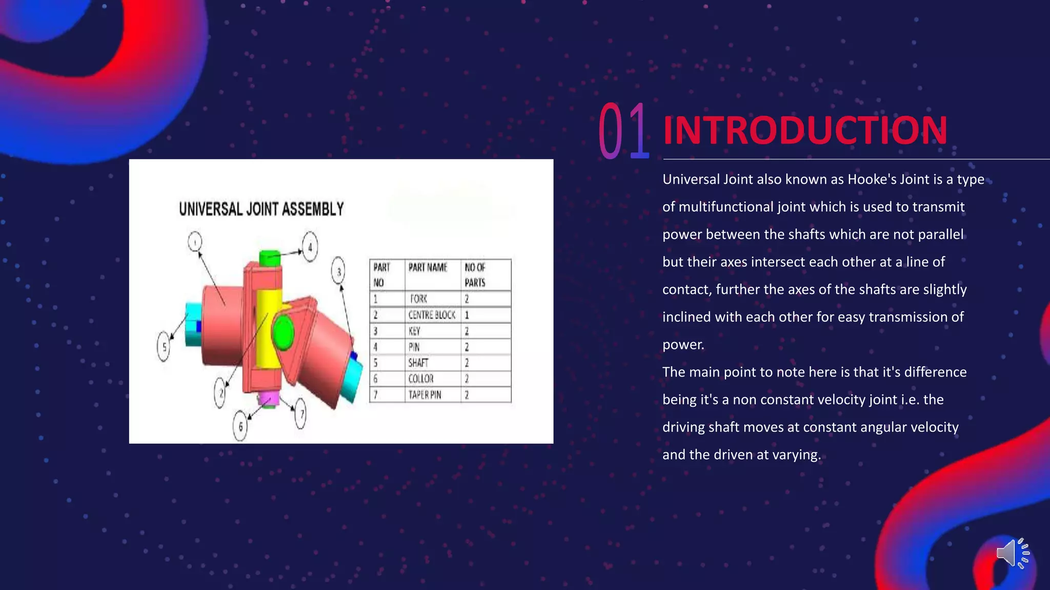 INTRODUCTION
Universal Joint also known as Hooke's Joint is a type
of multifunctional joint which is used to transmit
power between the shafts which are not parallel
but their axes intersect each other at a line of
contact, further the axes of the shafts are slightly
inclined with each other for easy transmission of
power.
The main point to note here is that it's difference
being it's a non constant velocity joint i.e. the
driving shaft moves at constant angular velocity
and the driven at varying.
 