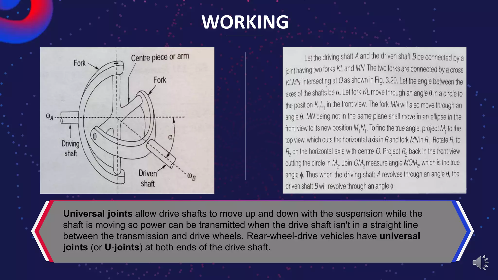 WORKING
Copy paste fonts. Choose the only option to retain
text.
……
Text here
Universal joints allow drive shafts to move up and down with the suspension while the
shaft is moving so power can be transmitted when the drive shaft isn't in a straight line
between the transmission and drive wheels. Rear-wheel-drive vehicles have universal
joints (or U-joints) at both ends of the drive shaft.
 